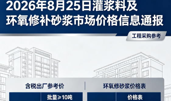 钦南2026年8月25日灌浆料及环氧修补砂浆市场价格信息通报